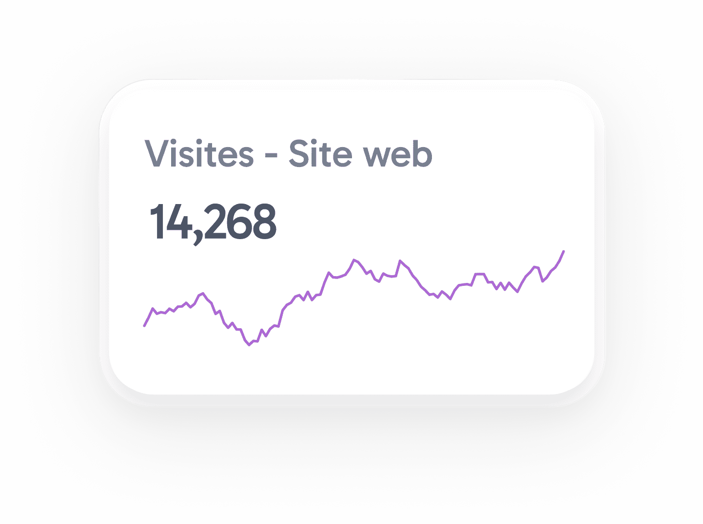 Carte statistique du site web