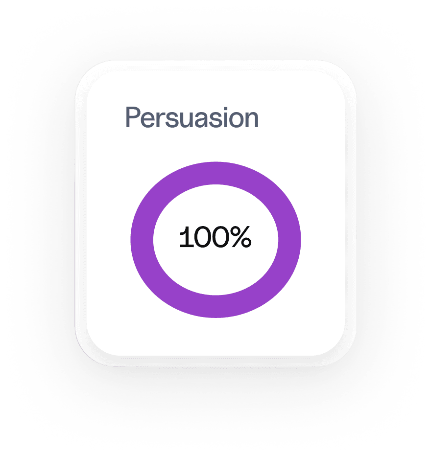 Jauge Persuasion 100%